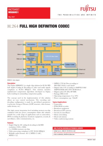 H.264 CODEC factsheet