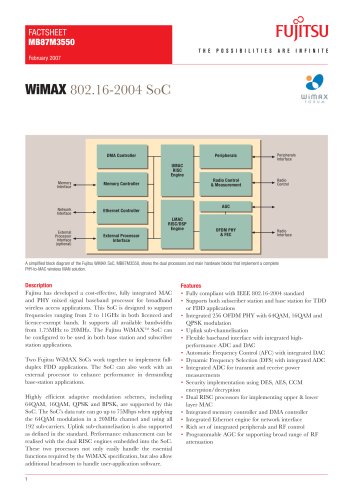 WiMAX 802.16-2004 SoC fact sheet