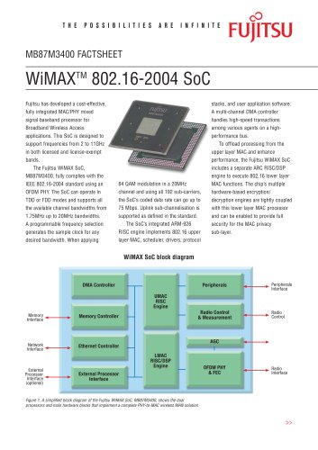  WiMAX: MB87M3400 Fact Sheet 