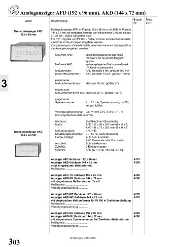 AFD / AKD - analog indicator