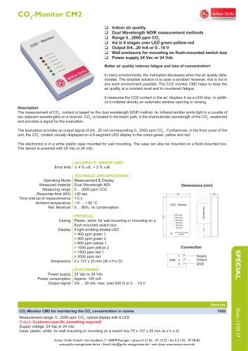 data sheet CM2