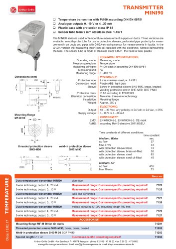 data sheet MINI90