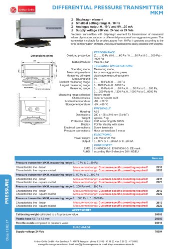 DIFFERENTIAL PRESSURE TRANSMITTER MKM