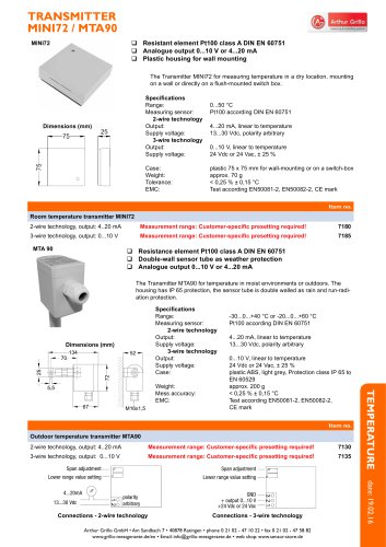 MINI72 / MTA90 - transmitter