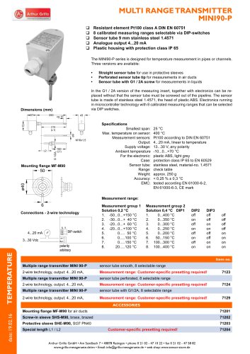 MINI90-P - multi range transmitter