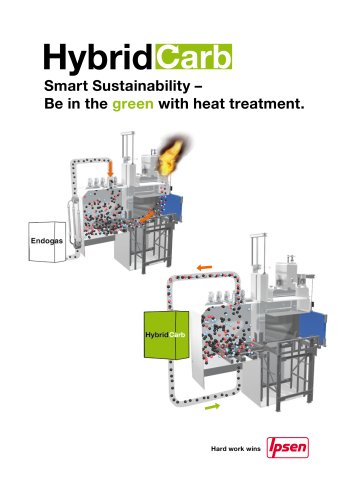 Ipsen HybridCarb