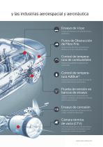 Soluciones de termorregulación de alta precisión - 5