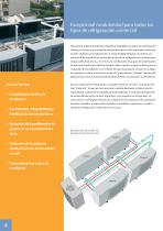 Red de UnidadesCondensadoras Digital parasistemas de refrigeracióncon multi-evaporadores - 4