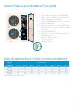 Unidades condensadoras axiales - Gama ZX - 5