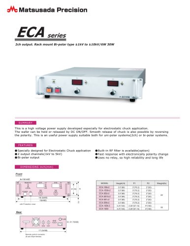 ECA series