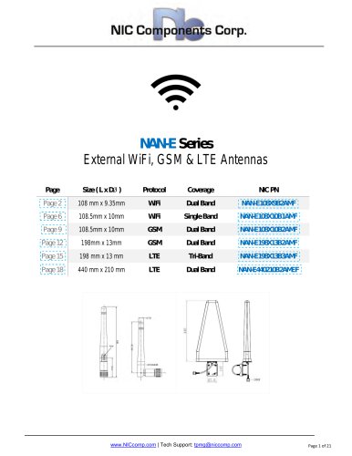 NAN-E Series