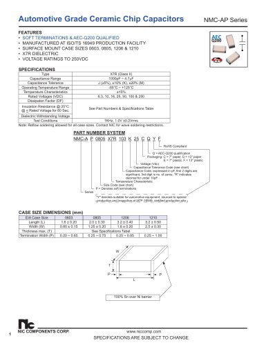 NMC-AP Series