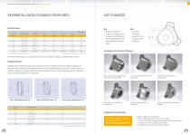 SGF CATALOG SGFlex-3F SERIES - 7