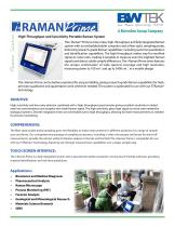 i-Raman Prime Product information