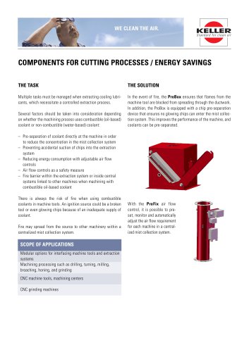 Volume flow regulator ProFix