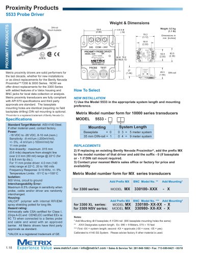 5533 Probe Driver