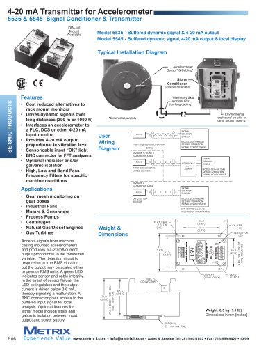 5535/5545 Signal Conditioners