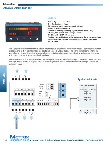 AM3030 Monitor