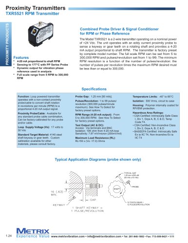 TXR5521 RPM Transmitter