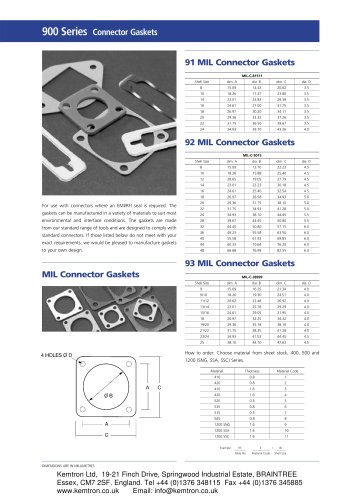 Connector Gaskets