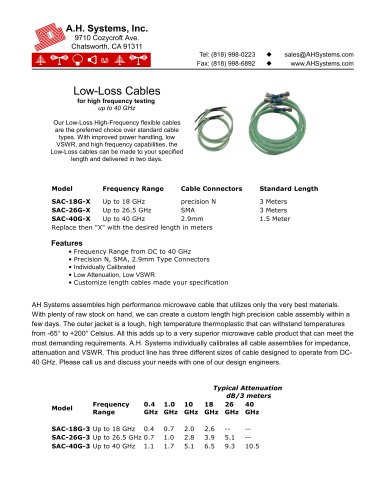 High-Frequency, Low-Loss RF Cables