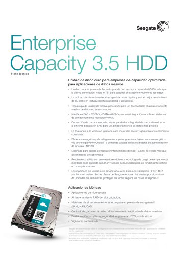 Enterprise Capacity 3.5 HDD