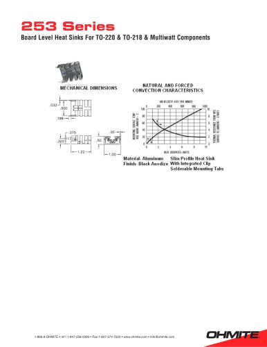 253 series heatsink