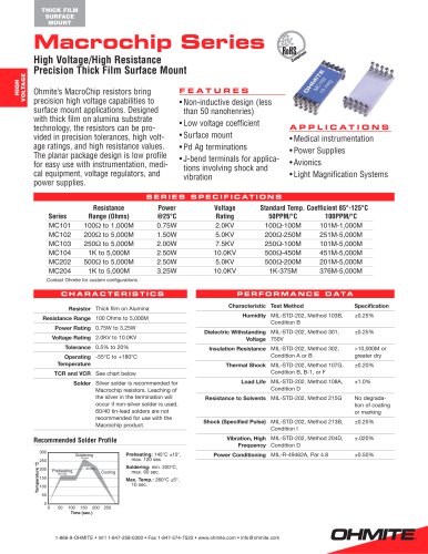 MacroChip Series