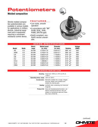 Potentiometers