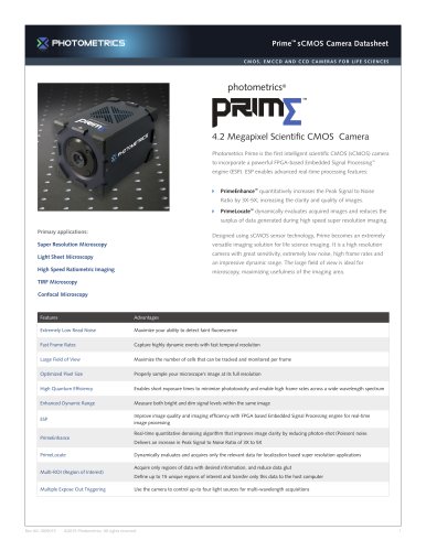 Prime sCMOS Camera Datasheet