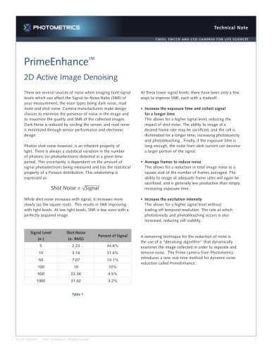 PrimeEnhance 2D Active Image Deniosing Tech Note