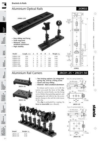 Brackets and Rails