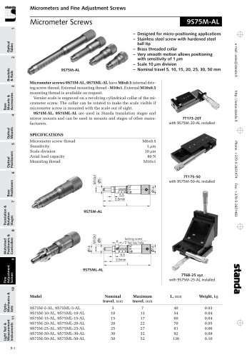 Micrometers and Fine Adjust Screws