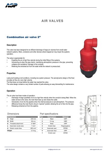 AIR VALVES