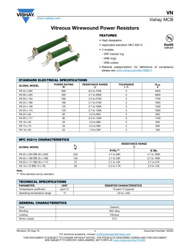 VN Vitreous Wirewound Power Resistors