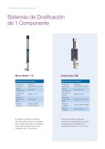 Sistemas de Dosifi cación, Mezcla y Dispensación - 10