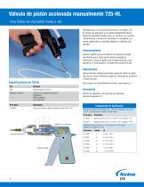 Válvula dosificadora manual hoja de datos - 5