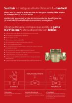 ICV with flanges: Retrofit made easy - 2