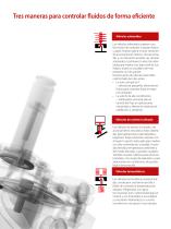 Válvulas solenoides, de asiento inclinado y termostáticas: una visión general de los productos para control de fluidos - 2