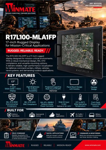 17" PCAP Rack Mount Defence Display R17L100-MLA1FP