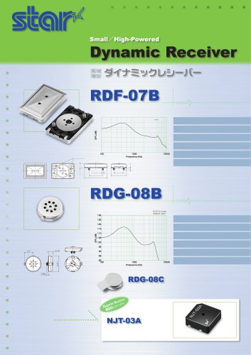 Dynamic Receiver