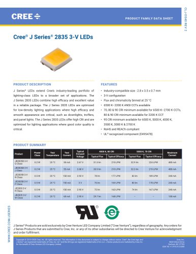 Cree® J Series® 2835 3‑V LEDs