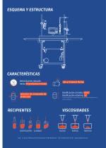 Industria - 11