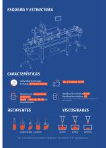 Industria - 13