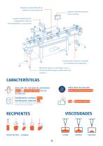 Industria-13