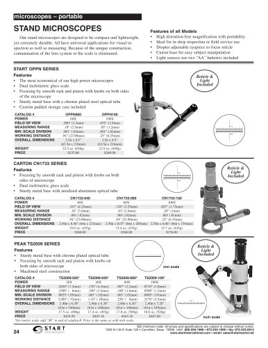 microscopes ? portable