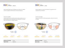 Oftálmica - RxMe+ Software Diseños de lentes Premium - 13