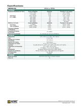 3711 Clamp-On Ground Resistance Testers - 3