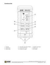 3910 Power Meters - 3