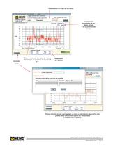 AL24-2500 Flexible Current Probe Loggers - 3